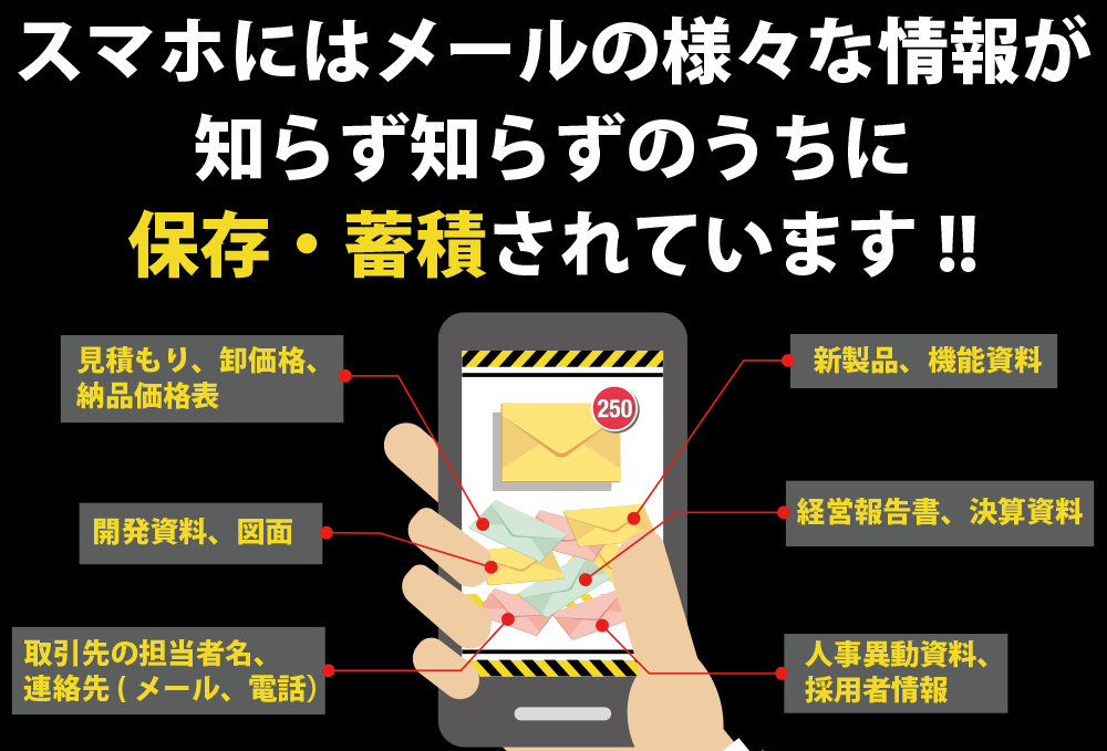 スマホからの情報漏洩に注意